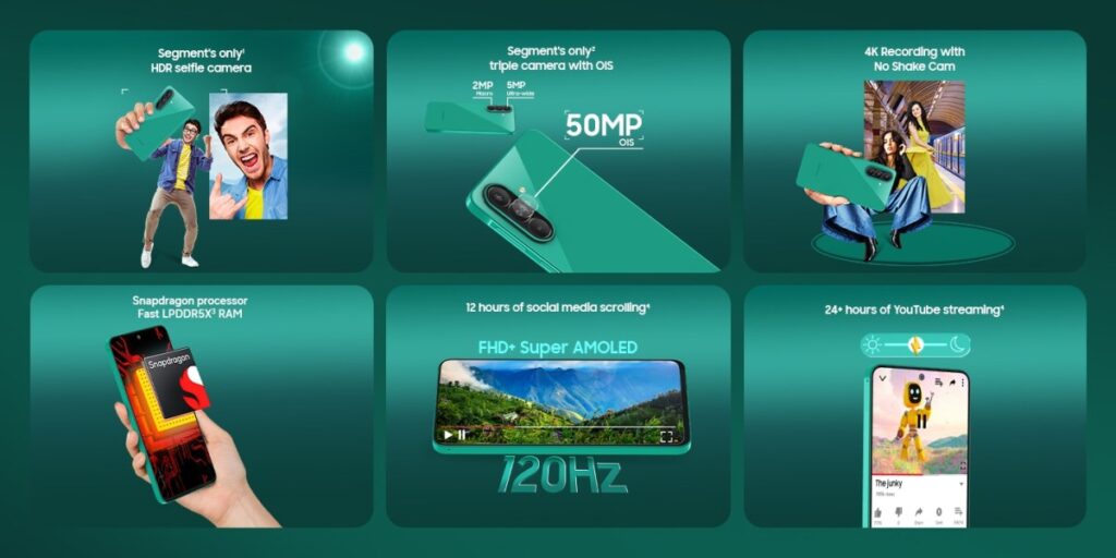 Samsung Galaxy F70 Pro 5G display and design showcase